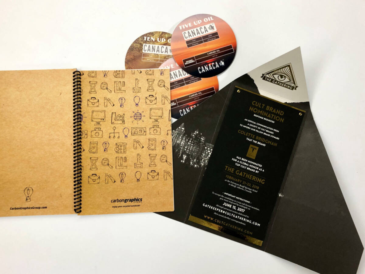 Custom Digital Printing And Laminating