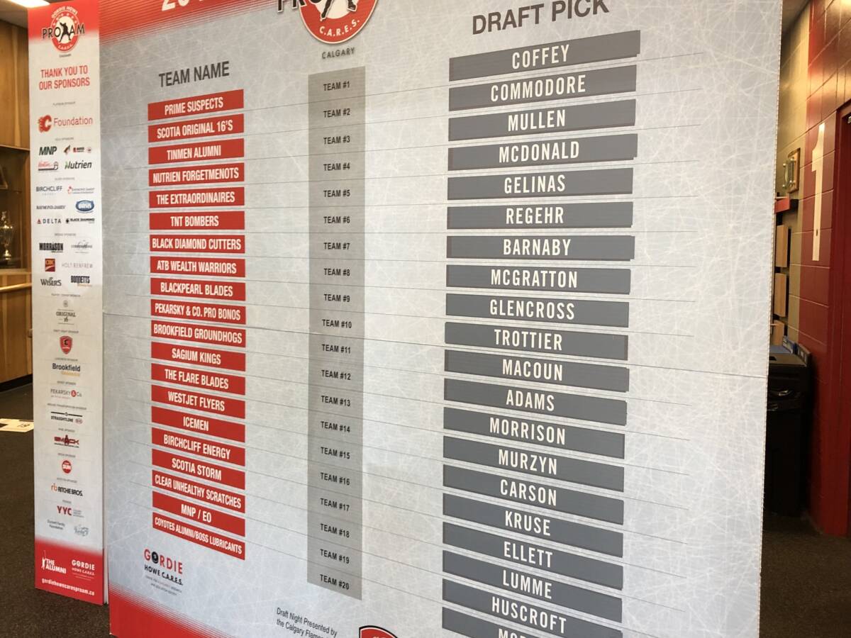 Marketing And Event Signage