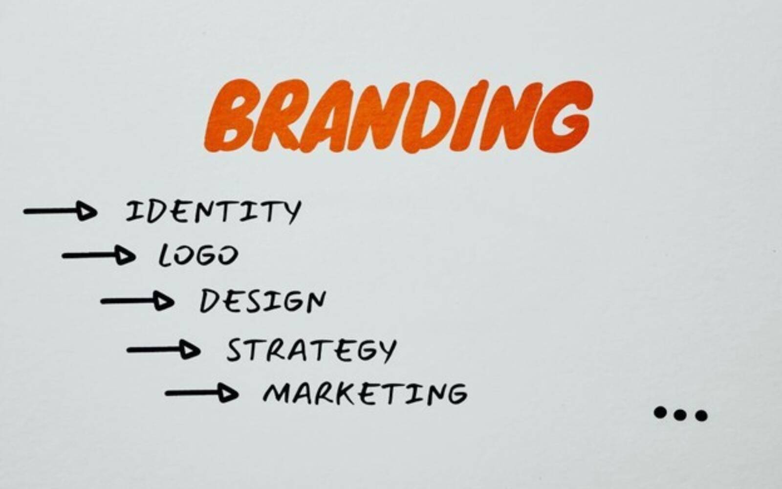 Elevate Your Business Branding with Digital Print Solutions