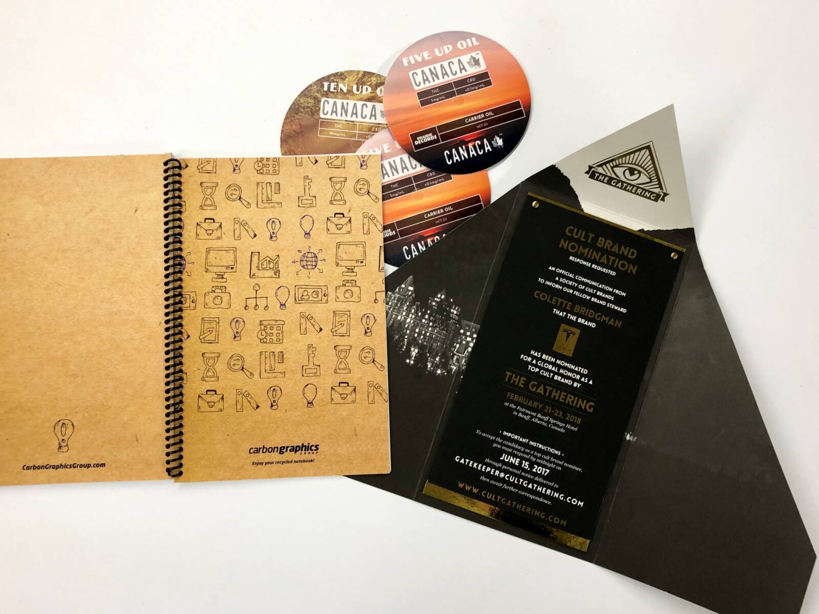 Custom Digital Printing And Laminating Examples